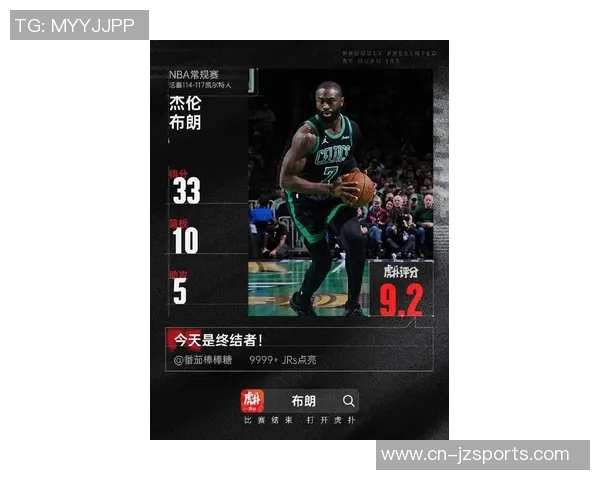 杰伦布朗半场表现出色13投8中贡献18分5助攻正负值高达5